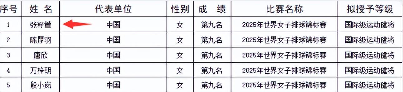 af, 而后对阵哥, 次防守 af, 而后对阵哥, 次防守