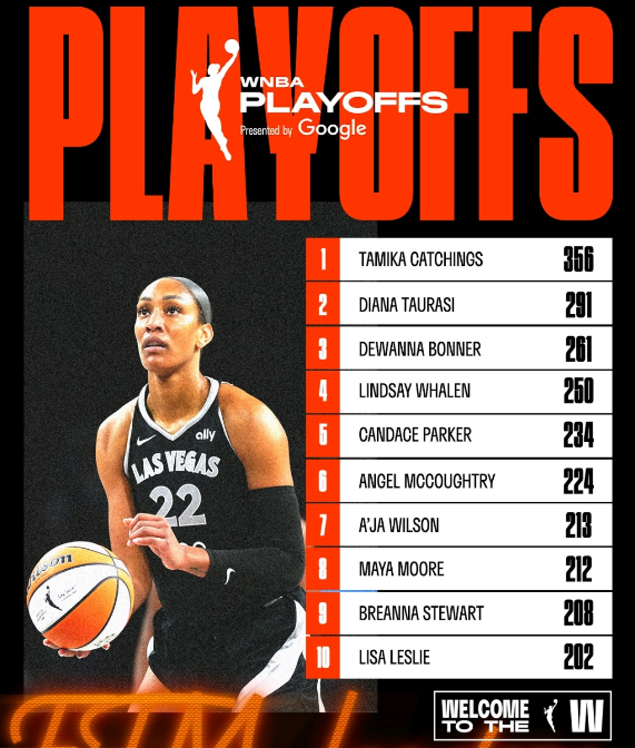 王牌, 命中夺回领