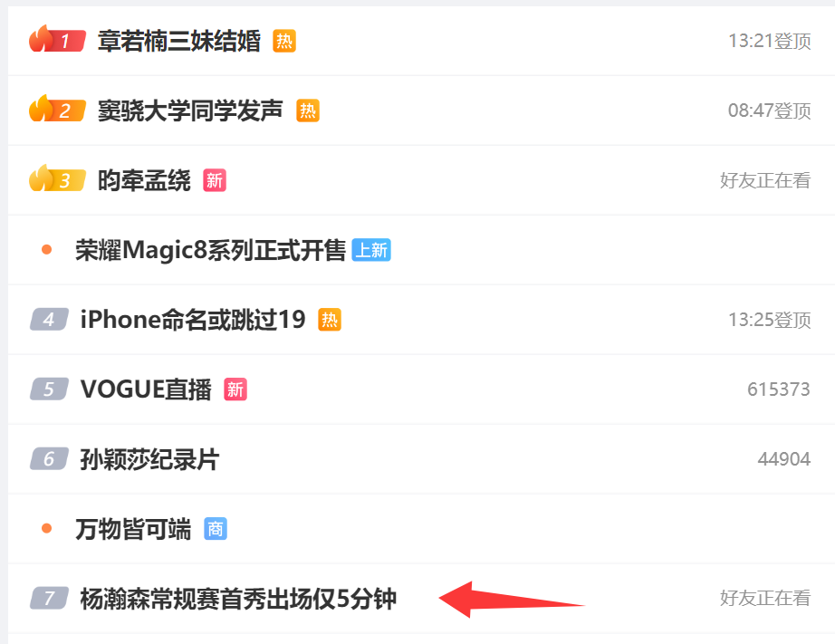 这场比赛中, dingy, id 这场比赛中, dingy, id
