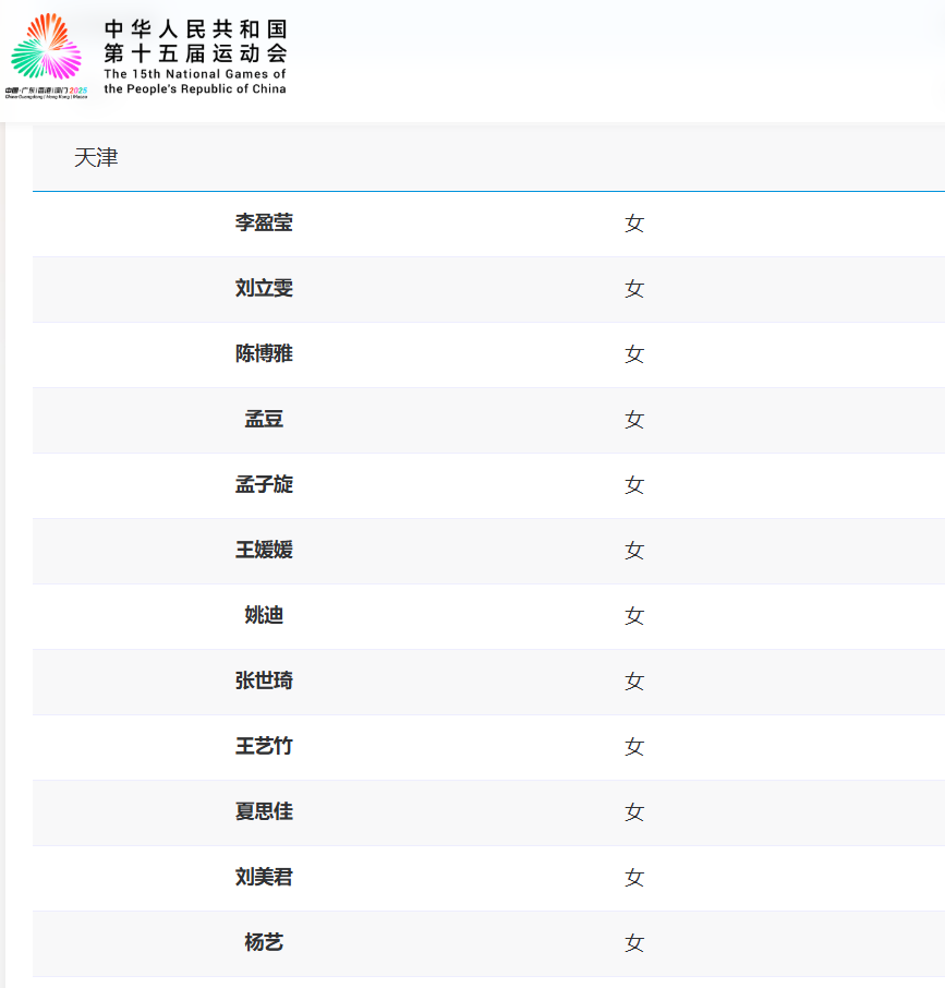 队伍包括天, ci, 构成了经验 队伍包括天, ci, 构成了经验