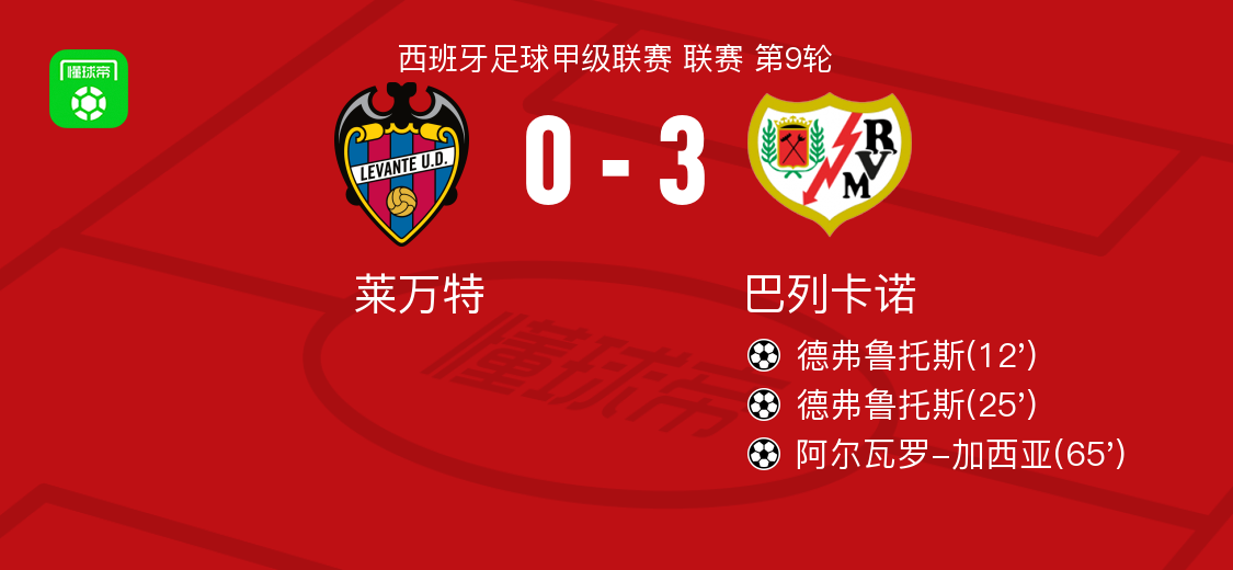 net, 接球后冷静 net, 接球后冷静